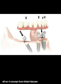 Nehas Dental Clinic