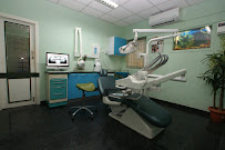 Shakthi Dental Care