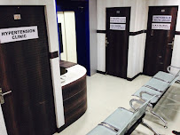 Sai Doctors Clinics