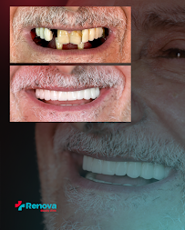 Renova Clinic