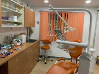 Klinik Pergigian Parmjit - Dental Clinic in Sentul