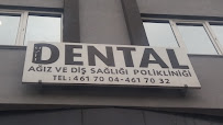 Dental Oral and Dental Health Clinic