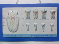 Klinik Pergigian Pearl
