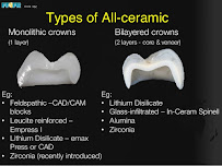 Taksim Dental Clinic