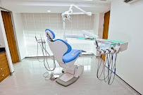 Bangkok International Dental Center (BIDC) - Main Headquarters