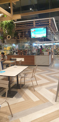 the Dental Design Center -Top Dentists Dental Implant Clinic in Pattaya