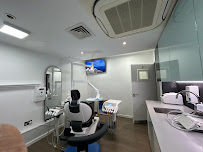 London Specialist Dentists