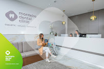 Monteiro Dental Clinic