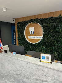 Türkiye Dental