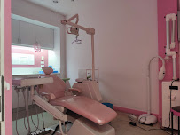 Pinky dental clinic (สาขาตลาดไร่วนาสินธุ์)