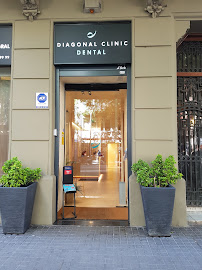 Diagonal Clinic Dental Barcelona