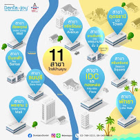Dentajoy Pattaya (เดนต้าจอย สาขาพัทยา) จัดฟันใส Invisalign จัดฟัน Brava วีเนียร์ รากเทียม