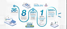 Dentajoy Pattaya (เดนต้าจอย สาขาพัทยา) จัดฟันใส Invisalign จัดฟัน Brava วีเนียร์ รากเทียม