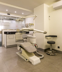 Abaden Dentistas