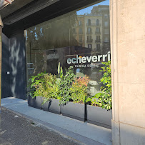 Clinica Dental Echeverria | Especialistas Implantes Dentales