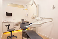 Clinica Dental Mercat Sants