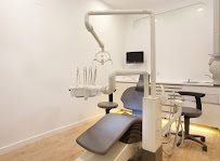 Clinica Dental Mercat Sants