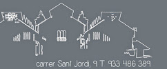 Clinica Dental Mercat Sants