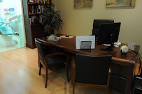 Clínica Dental Centro Madrid Clínica Velazquez