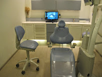 Dental Clinic Dosdoce