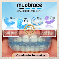 Setenta Clínica Dental