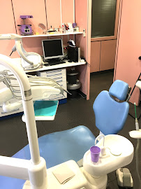 Clínica Dental Reina Victoria 66