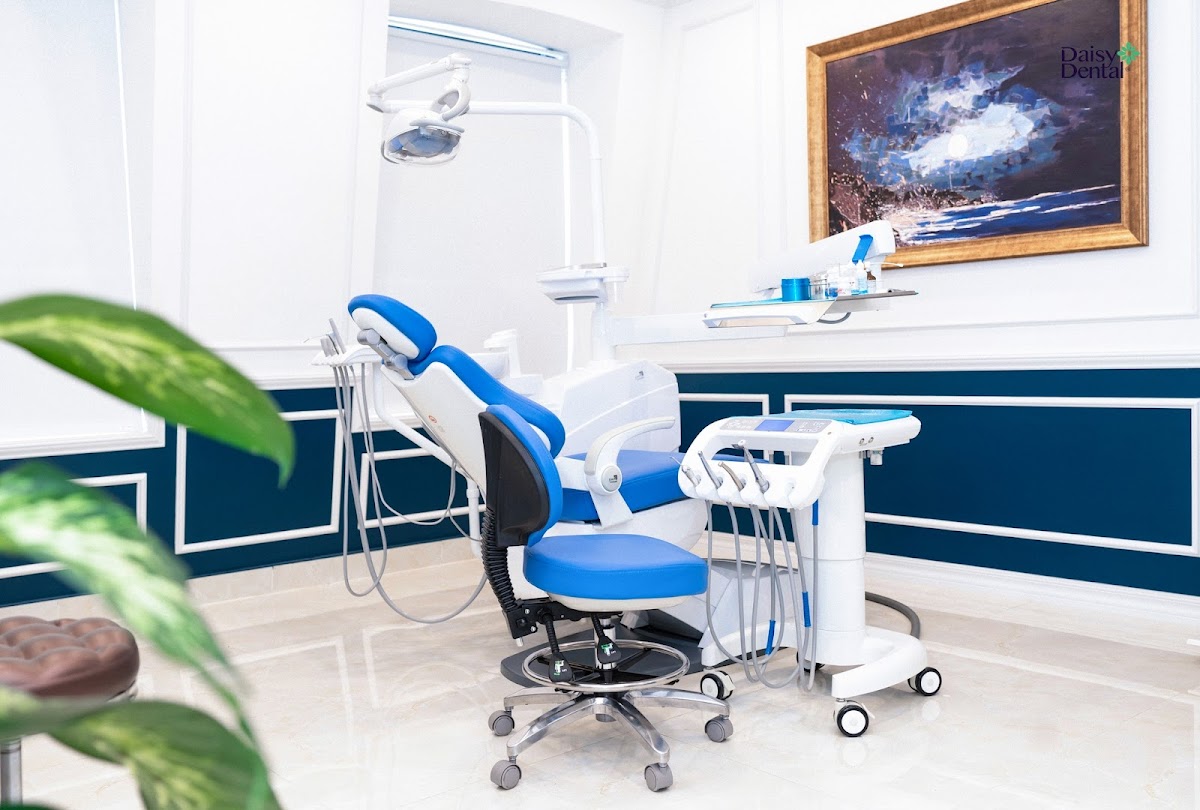 Daisy International Dental Clinic Da Lat dental team