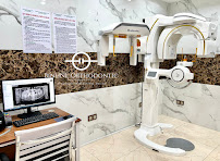 BinhNL Orthodontic