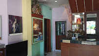 Thawatchai Dental Clinic