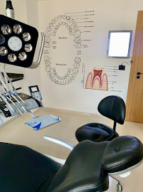 Cabinet dentaire Dr Omar Mathlouthi