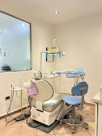 Grupo Médico Dental Playa del Carmen - GMD -