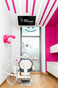 32 New Dentistry