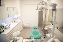 Smile Esthetics