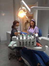 Dental Clinic Reina Victoria 70