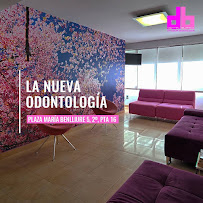 Clínica Dental Blanch