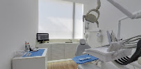Implant Clinics