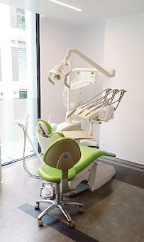 Malo Dental