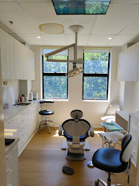 EMERGENCY DENTIST SYDNEY
