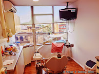 Sydney Mint Dental