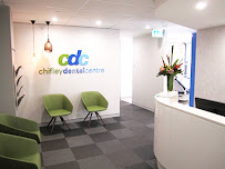 CDC Dental