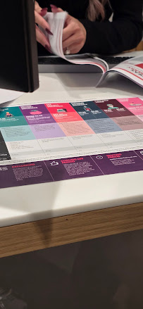 HCF Dental Centre Sydney