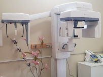 Classics Dental Panmure