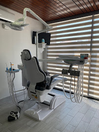 Dra. Mávely Luna Reyes- Smart Dental Solutions