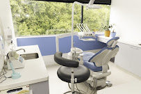 Riverside Dental Christchurch City