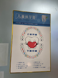 ODC Dental Clinic 中文牙醫