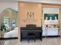 Cam Tu Dental Clinic
