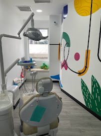 Dra. Andrea Rivera Guillén - Odontopediatra