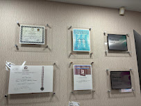 Dr. Esteban Urzola, Urzola Dentistry