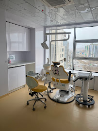 Sanora dental clinic