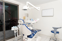 Dental Umbrales